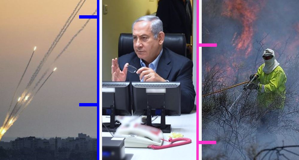 Israel Under Attack: Timeline of activity at Israel’s borders – LATEST