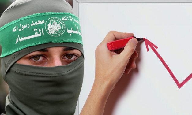 “The numbers are not real” – new analysis blasts Hamas figures as FAKE